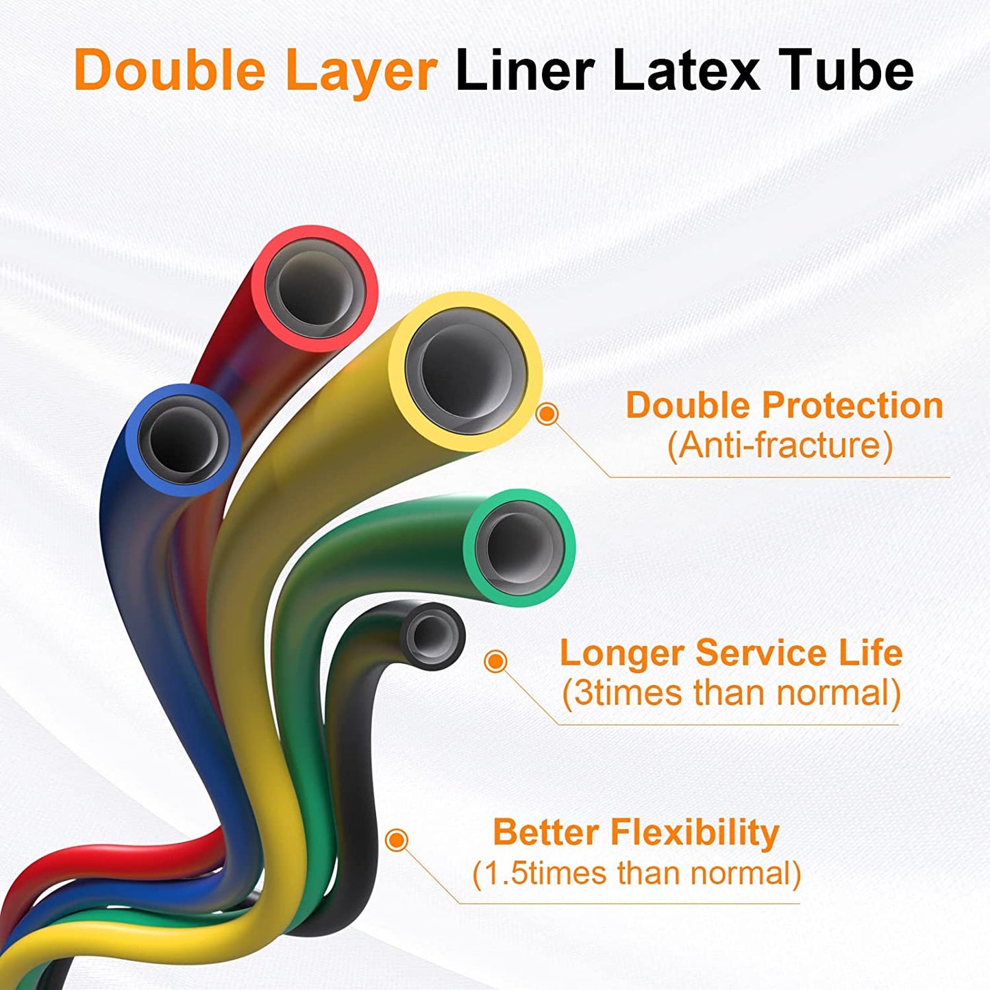 Resistance Bands Set, Stackable up to 125-150 Lbs Workout Bands with Handles, Door Anchor & Ankle Straps - Heavy Duty Exercise Bands for Strength Training, Home Gym Fitness