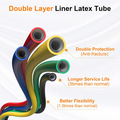 Resistance Bands Set, Stackable up to 125-150 Lbs Workout Bands with Handles, Door Anchor & Ankle Straps - Heavy Duty Exercise Bands for Strength Training, Home Gym Fitness